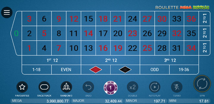 Roulette Mega Moolah Casino Game